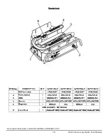 Preview for 30 page of HearthRite HVF2R18N-2 User'S Manual And Operating Instructions