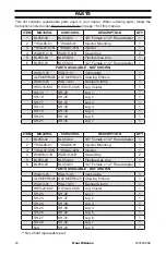 Preview for 20 page of HearthSense CSW18HVL Manual