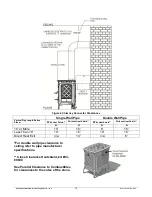 Preview for 11 page of HearthStone Manchester 8360 Owner'S Manual