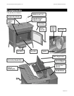 Предварительный просмотр 8 страницы HearthStove Manchester 8330 Owner'S Manual