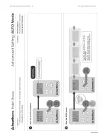 Предварительный просмотр 14 страницы HearthStove Manchester 8330 Owner'S Manual