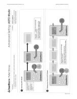 Предварительный просмотр 15 страницы HearthStove Manchester 8330 Owner'S Manual