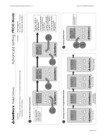 Предварительный просмотр 25 страницы HearthStove Manchester 8330 Owner'S Manual