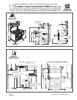 Preview for 2 page of Heartland Appliances 5200 Installation Requirements