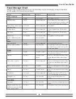 Preview for 26 page of Heartland Appliances Classic 3015 Installation And Operating Instructions Manual