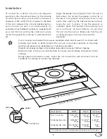 Preview for 6 page of Heartland Appliances Heartland Induction Cooktop Installation And User Manual