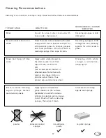 Preview for 17 page of Heartland Appliances Heartland Induction Cooktop Installation And User Manual