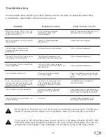 Preview for 18 page of Heartland Appliances Heartland Induction Cooktop Installation And User Manual