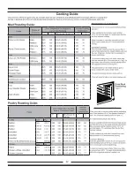 Предварительный просмотр 26 страницы Heartland 5210? 4210 Installation And Operating Instructions Manual