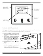 Предварительный просмотр 75 страницы Heartland 5210? 4210 Installation And Operating Instructions Manual