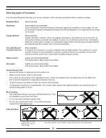 Предварительный просмотр 19 страницы Heartland 6210 48" Installation And Operating Instructions Manual