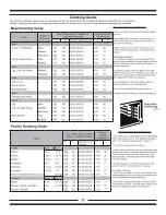 Предварительный просмотр 31 страницы Heartland 6210 48" Installation And Operating Instructions Manual