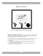 Предварительный просмотр 69 страницы Heartland 6210 48" Installation And Operating Instructions Manual