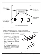 Предварительный просмотр 81 страницы Heartland 6210 48" Installation And Operating Instructions Manual