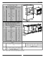 Предварительный просмотр 8 страницы Heartland Classic 9800 Use And Care Manual