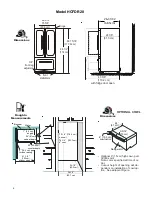 Предварительный просмотр 4 страницы Heartland Classic HCFDR20 User Instructions