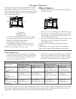 Preview for 6 page of Heartland HCDWI User And Installation Instructions Manual