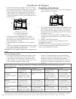 Preview for 30 page of Heartland HCDWI User And Installation Instructions Manual