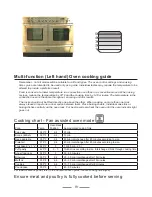 Предварительный просмотр 19 страницы Heartland HL-TXTNG User'S Manual & Installation Instructions