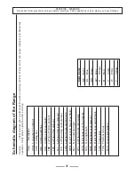 Предварительный просмотр 46 страницы Heartland HL-TXTNG User'S Manual & Installation Instructions