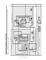 Предварительный просмотр 47 страницы Heartland HL-TXTNG User'S Manual & Installation Instructions