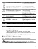 Предварительный просмотр 11 страницы Heartland IF-1336 Manual