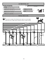 Preview for 28 page of Heartland VALUE Series Assembly Manual