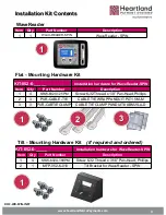 Предварительный просмотр 3 страницы Heartland WaveReader Spin Installation & Orientation Manual