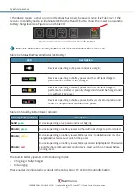 Предварительный просмотр 42 страницы HeartSciences MyoVista  wavECG User Manual