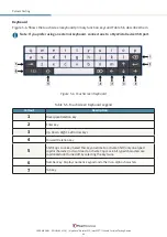 Предварительный просмотр 53 страницы HeartSciences MyoVista  wavECG User Manual