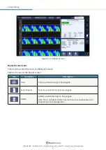 Предварительный просмотр 66 страницы HeartSciences MyoVista  wavECG User Manual