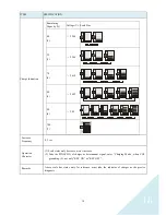 Предварительный просмотр 18 страницы Heartway Medical Products BIEN S15 User Manual