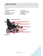 Предварительный просмотр 3 страницы Heartway Medical Products CEO P25 User Manual