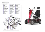 Предварительный просмотр 32 страницы Heartway Medical Products EV Rider Vita XPress S12E User Manual