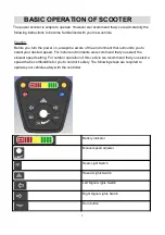 Preview for 9 page of Heartway Medical Products S23K User Manual