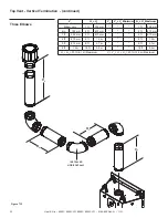 Preview for 32 page of Heat & Glo 6000C Owner'S Manual