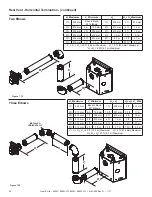 Preview for 34 page of Heat & Glo 6000C Owner'S Manual