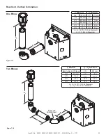 Preview for 35 page of Heat & Glo 6000C Owner'S Manual