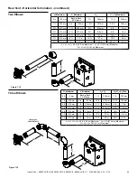 Preview for 33 page of Heat & Glo 6000CLX-IPI-S Owner'S Manual