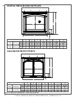 Preview for 72 page of Heat & Glo 6000CLX-IPI-S Owner'S Manual