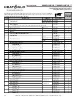 Preview for 86 page of Heat & Glo 6000CLX-IPI-S Owner'S Manual