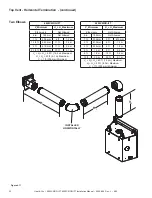 Preview for 24 page of Heat & Glo 6000CMOD-IFT Installation And Appliance Setup