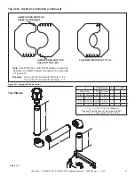 Preview for 27 page of Heat & Glo 6000CMOD-IFT Installation And Appliance Setup