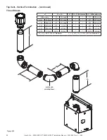 Preview for 28 page of Heat & Glo 6000CMOD-IFT Installation And Appliance Setup