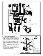 Preview for 37 page of Heat & Glo 6000GL-IPI-R Owner'S Manual