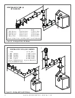 Preview for 14 page of Heat & Glo 6000TRI-IPI Installer'S Manual