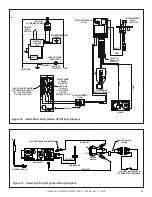 Preview for 25 page of Heat & Glo 6000TRI-IPI Installer'S Manual