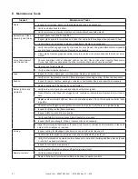 Preview for 31 page of Heat & Glo 6000TRSI-AUC Installation And Operation Instructions Manual