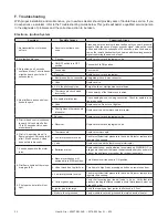 Preview for 32 page of Heat & Glo 6000TRSI-AUC Installation And Operation Instructions Manual