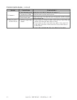 Preview for 33 page of Heat & Glo 6000TRSI-AUC Installation And Operation Instructions Manual